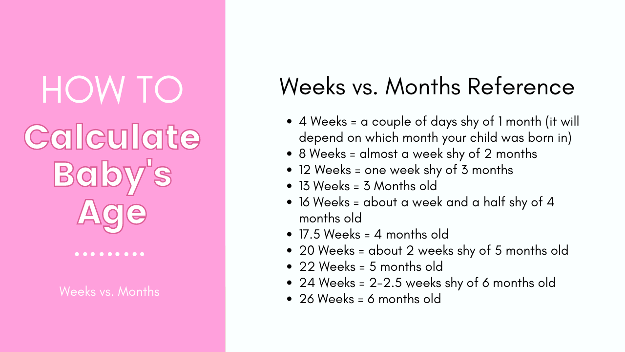 How to calculate baby's age