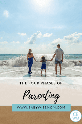 Four Phases of Parenting (Childwise). How much control you should exert at each age of your child. When to lead, when to train, and when to be a friend.