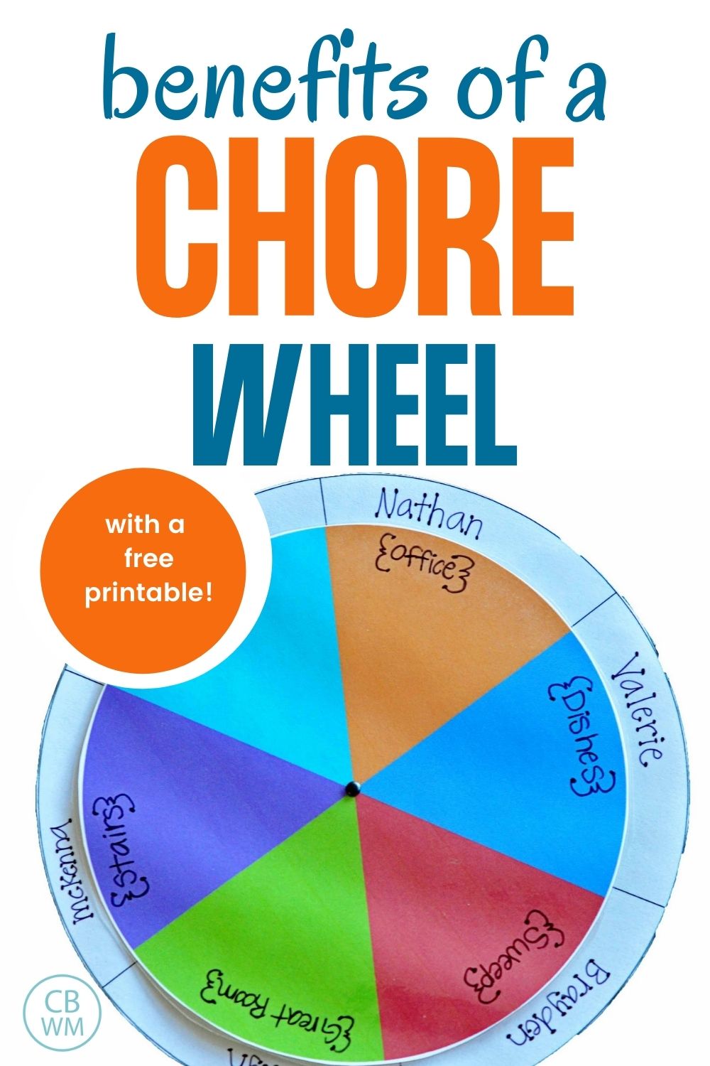 Benefits of a chore wheel