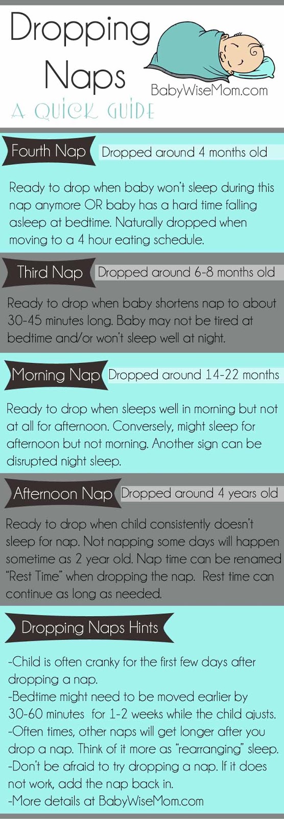 A quick guide for dropping naps