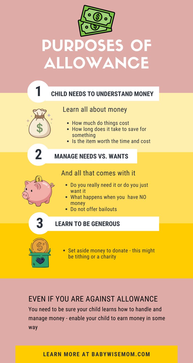 5 Allowance Systems for Kids (And How to Choose the Right One for Your Family) graphic on the purposes of allowance