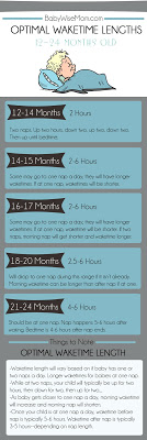 How long a toddler should be awake infographic