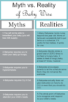 Myths versus realities of Babywise