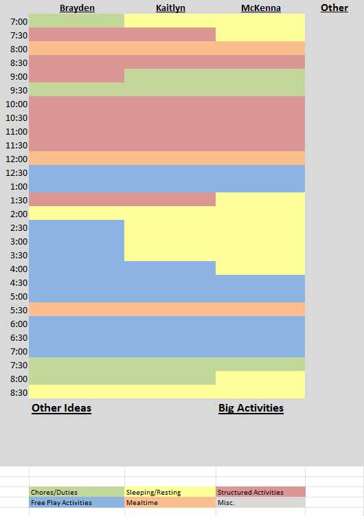  Planning Your Schedule For Multiple Children