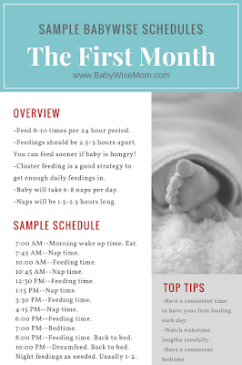 Sample Babywise Schedules for your baby's first month.