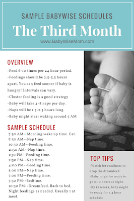 Sample Babywise Schedules: The Third Month