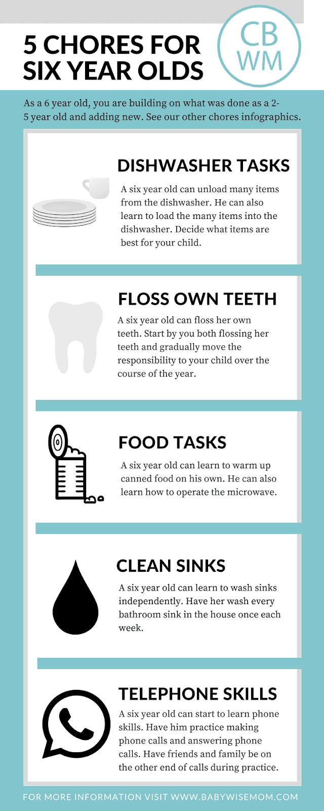 Chores Your Six Year Old Can Do. A list of chore ideas that your child can learn to do when your child is six years old. Chores Your Six Year Old Can Do. A list of chore ideas that your child can learn to do when your child is six years old.