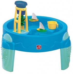 Water Table
