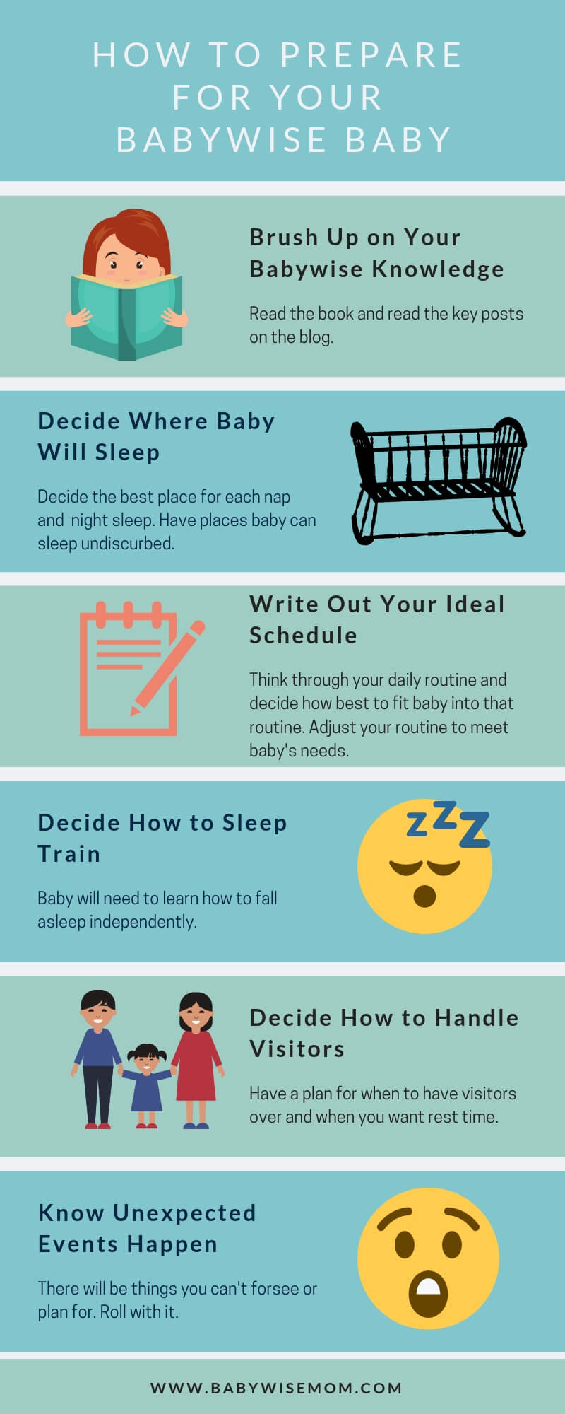 How to prepare for your Babywise Baby infographic