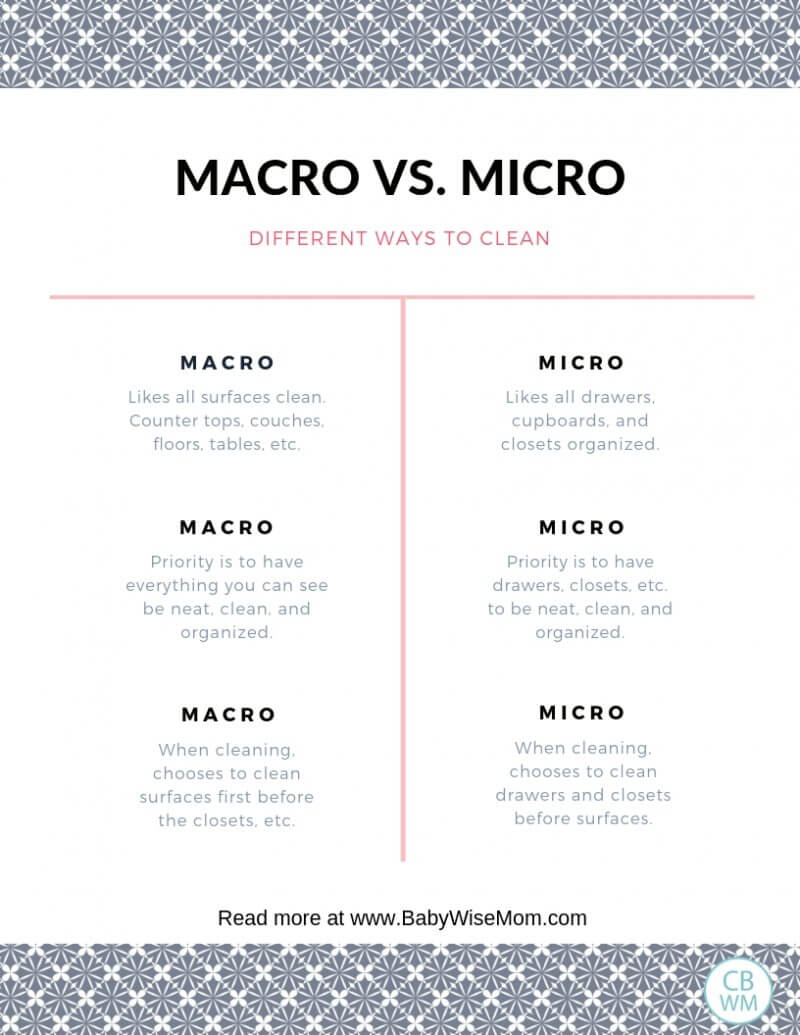 macro vs micro conversions macro vs micro conversions