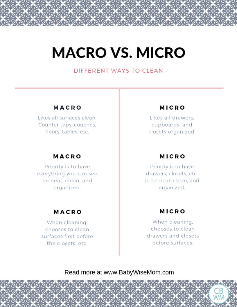 List detailing the difference between macro and micro cleaning