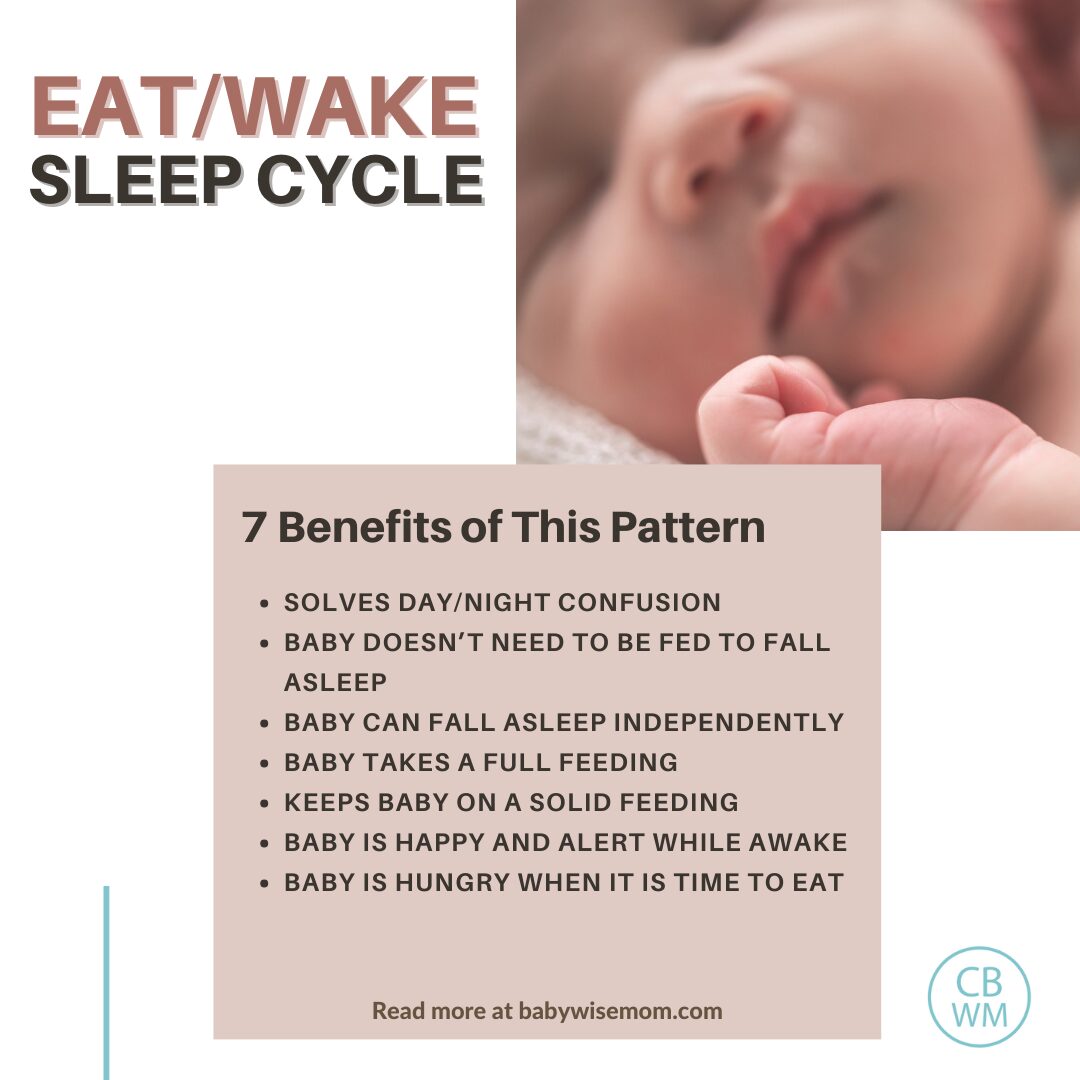 Newborn cycle online