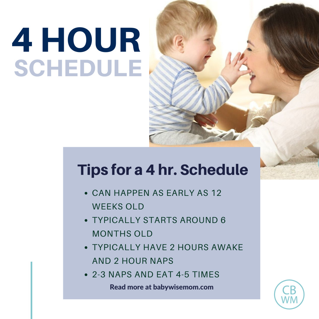 Sample 4 Hour Schedule Tips