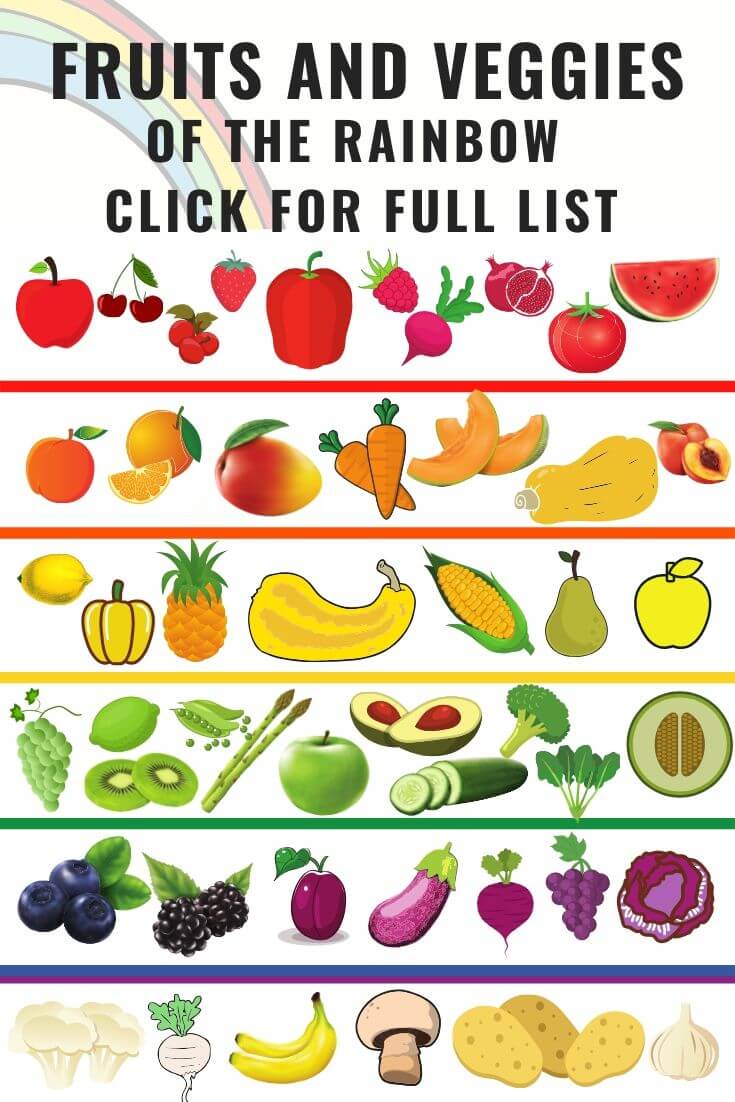 fruits and vegetables list for kids