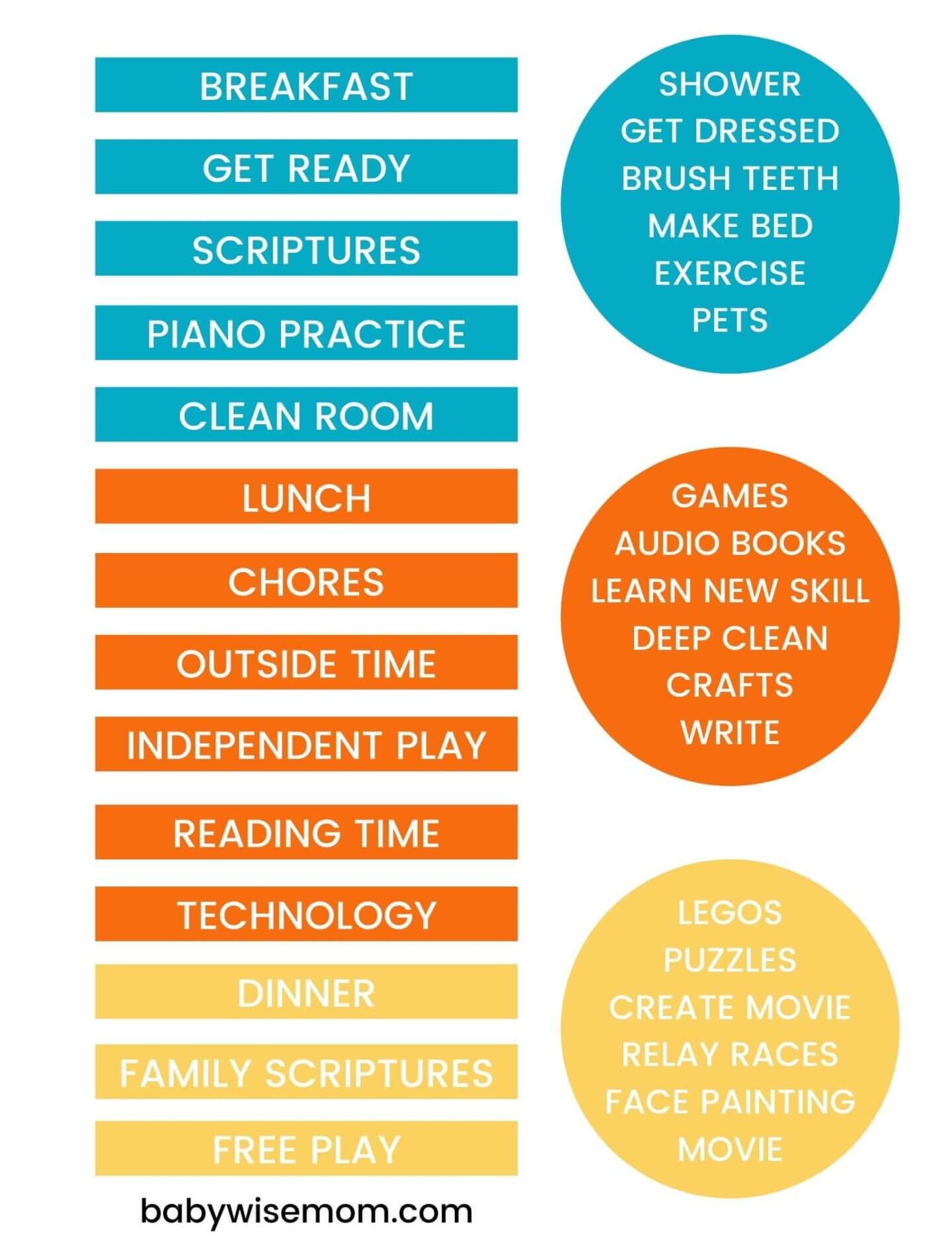 Sample block schedule for summer for kids