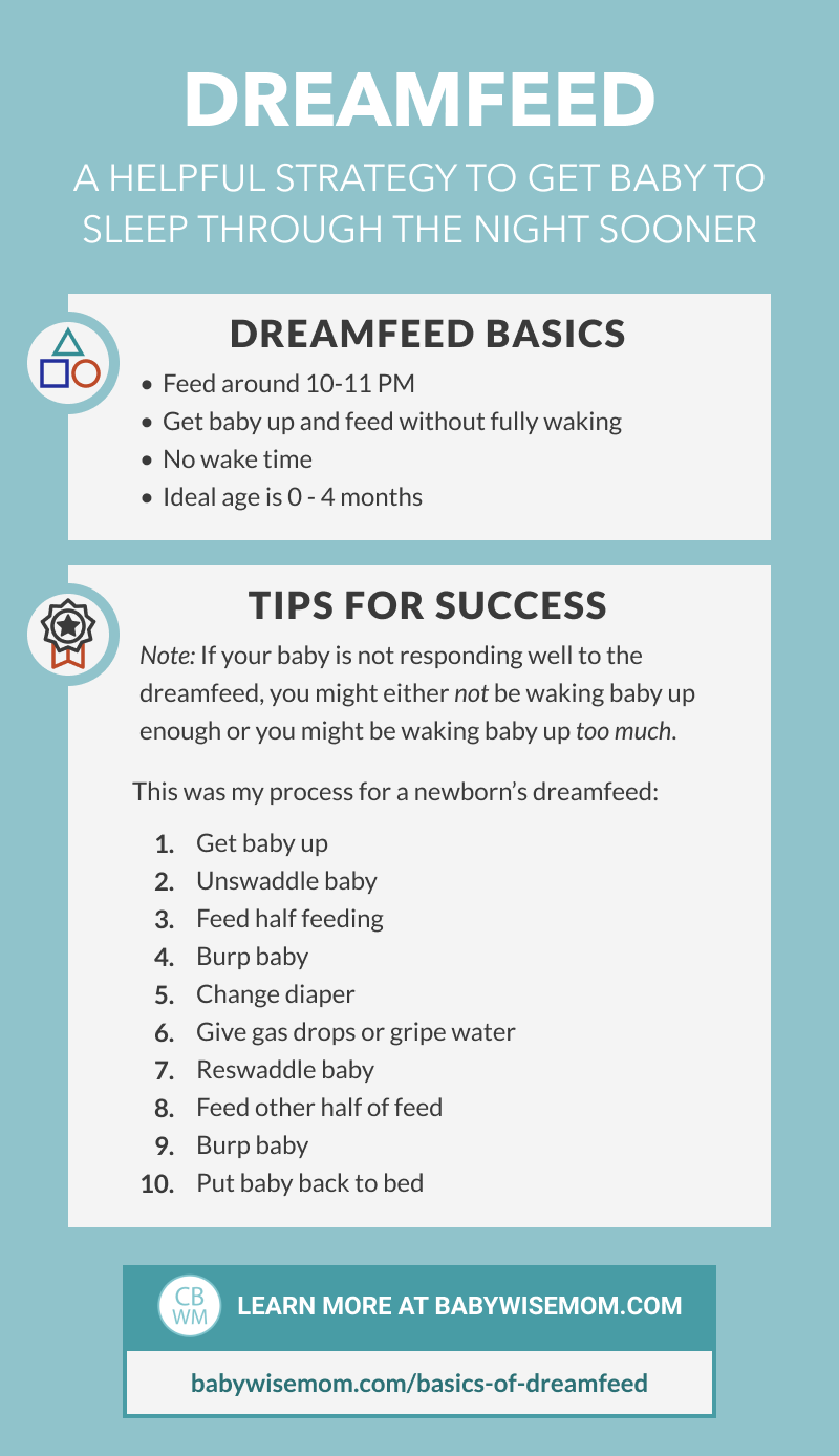 Dreamfeed graphic