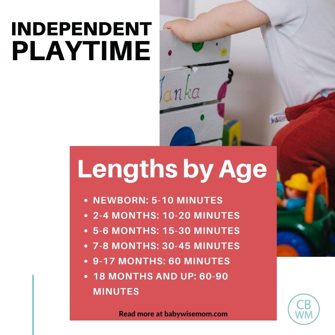 Independent Playtime lengths by age graphic