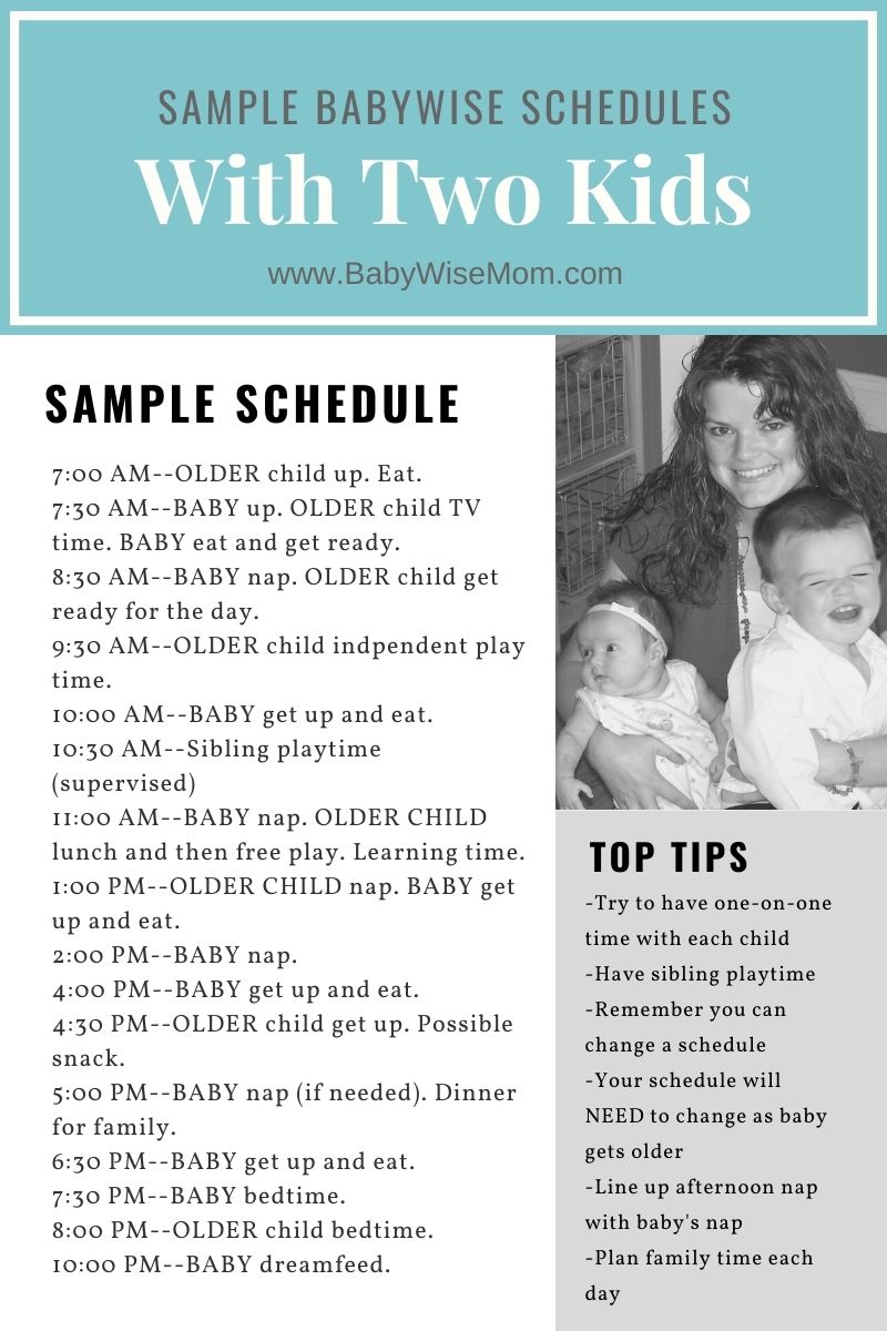 Babywise sales 2 months