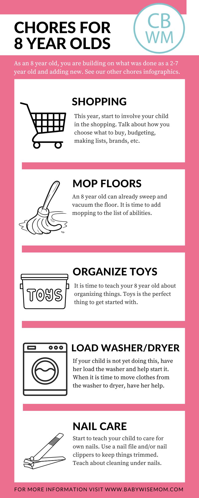 Chores for 8 year olds