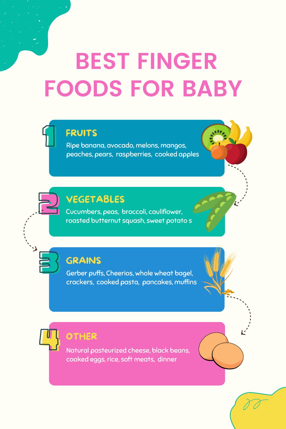List of best finger foods for baby