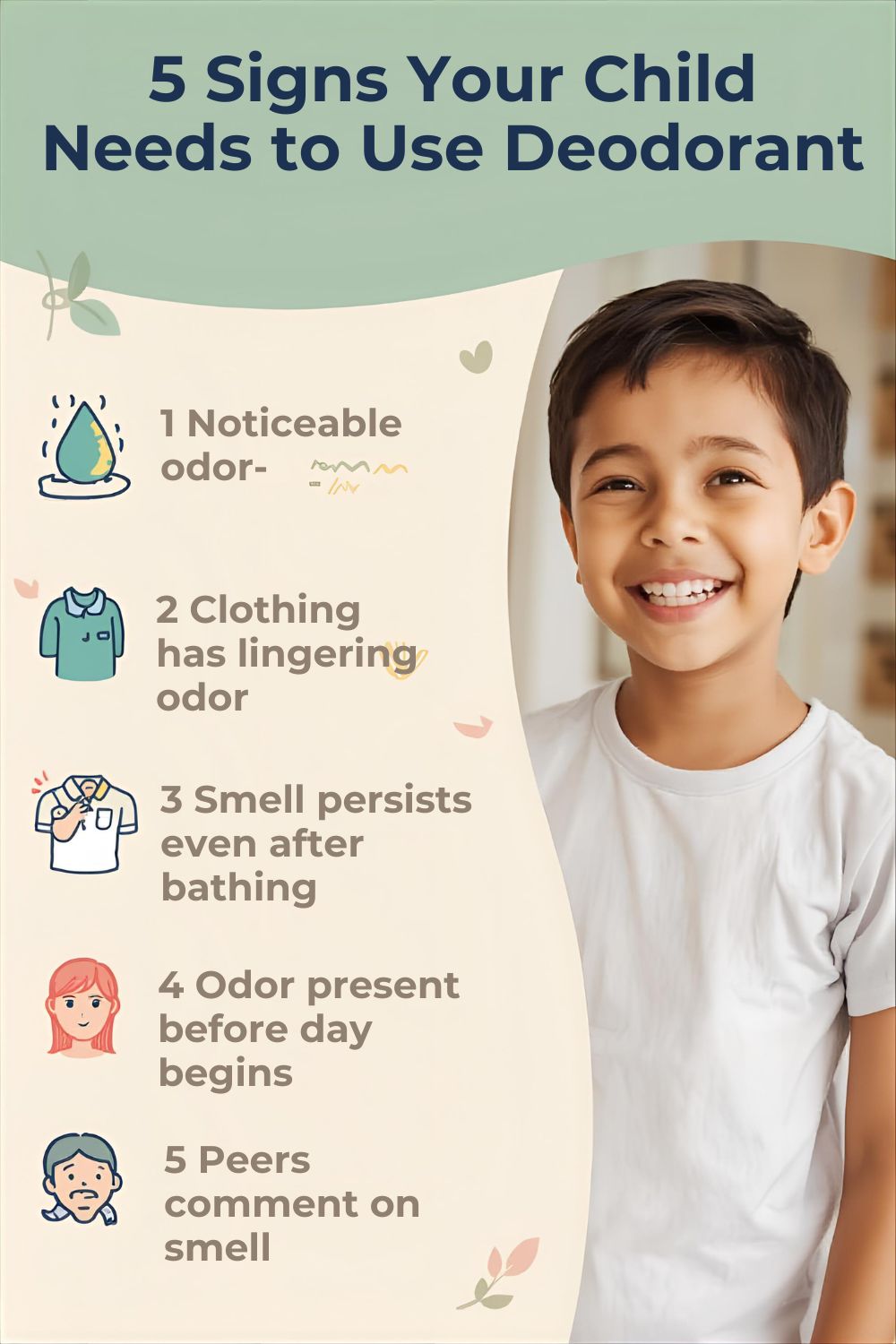 Graphic showing the 5 signs need deodorant