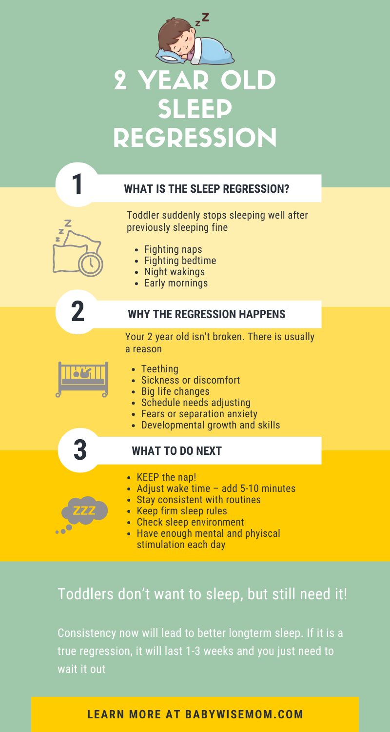 2 year old sleep regression infographic with text summarizing info in this post