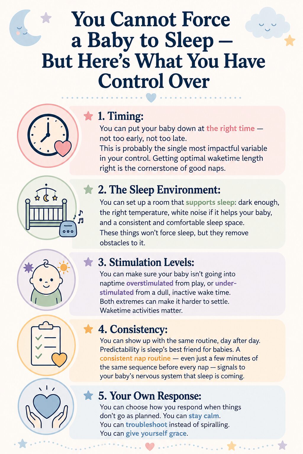 You Cannot Force Sleep - But here is what you do have control over graphic with information on what you have control over