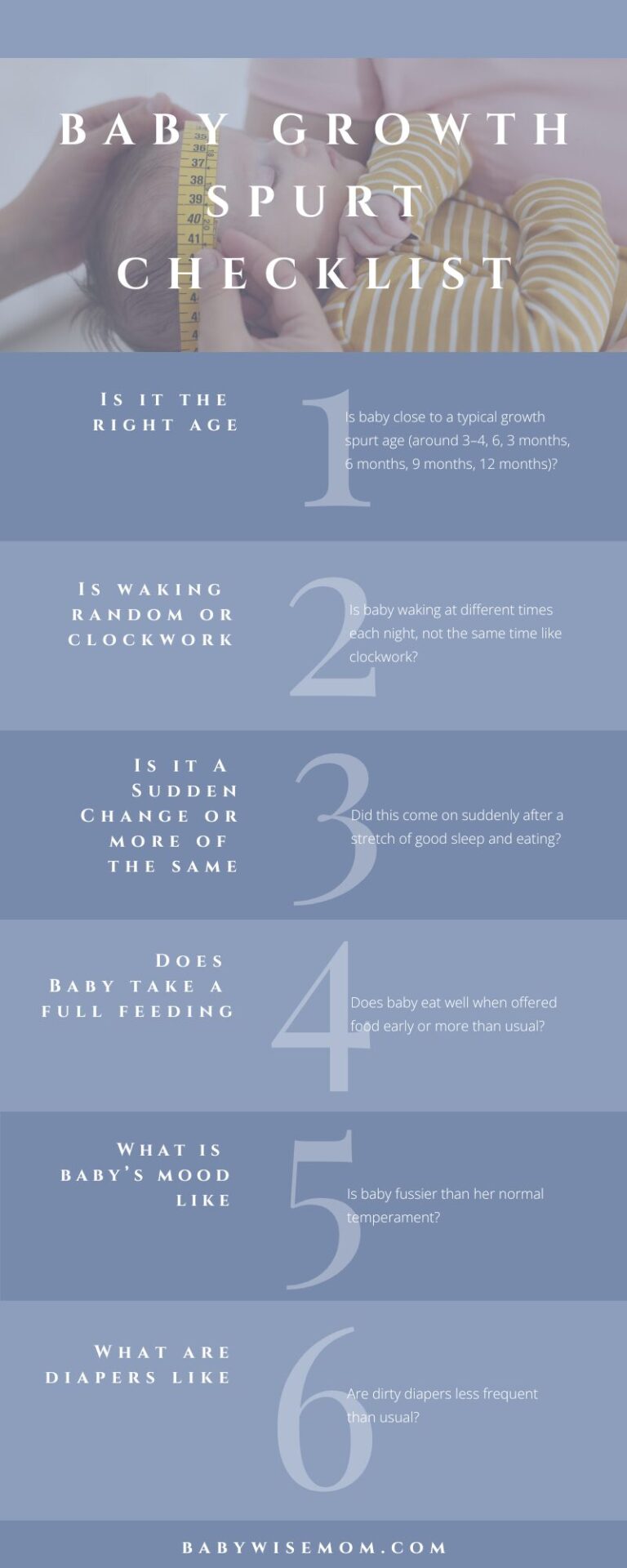 Baby growth spurt checklist infographic with the infformation listed in this section