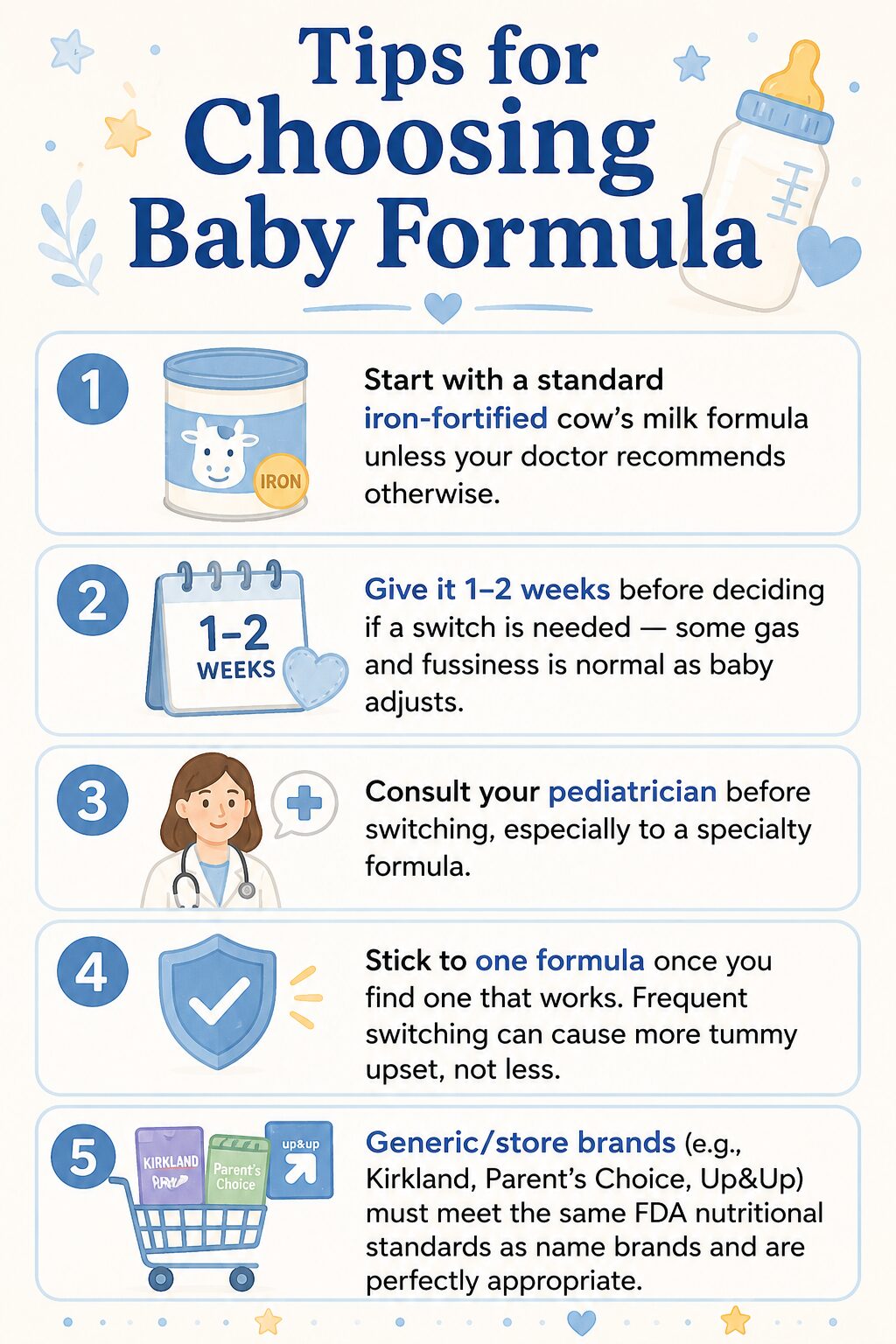 Tips for Choosing Formula graphic