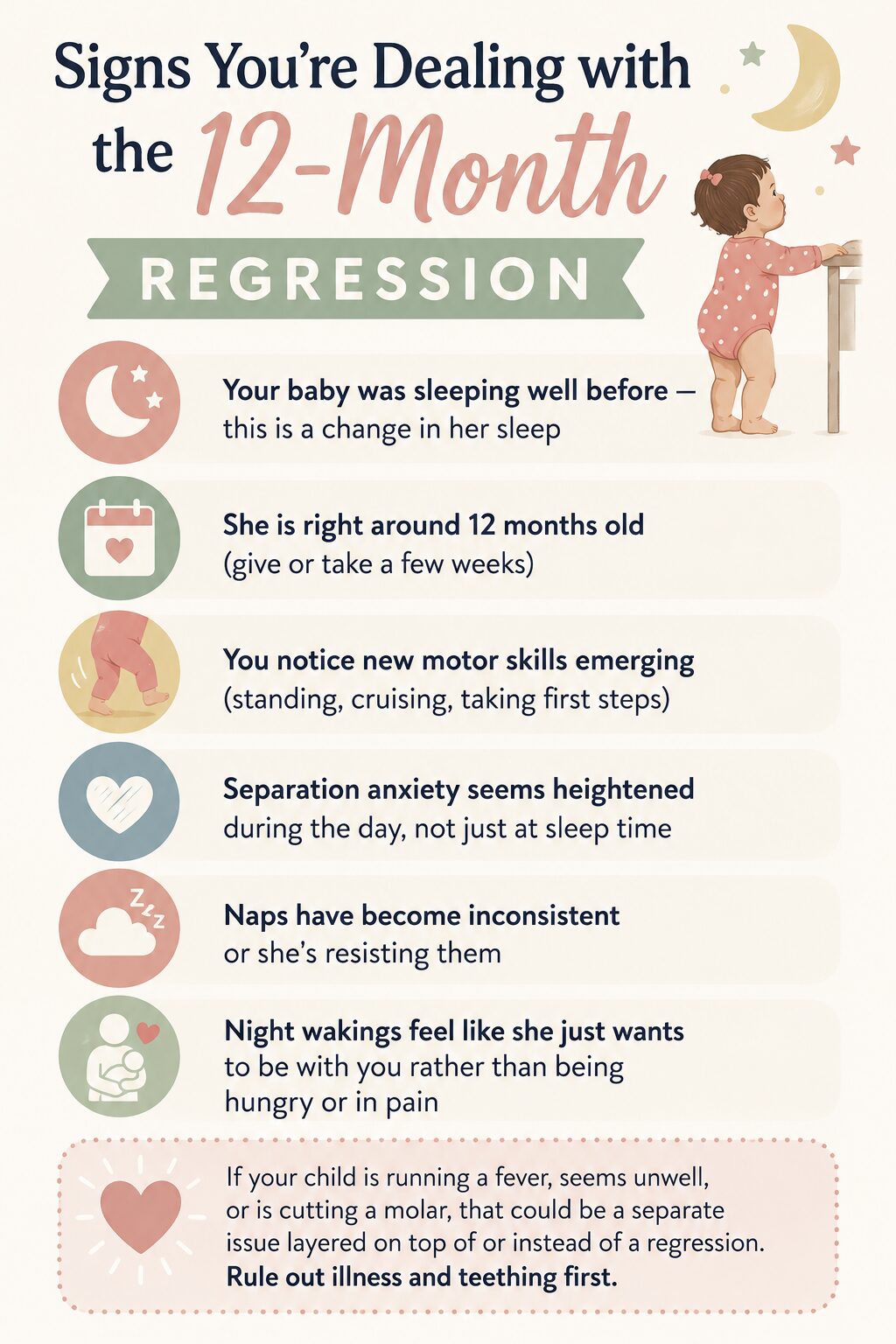 12 Month Sleep Regression graphic