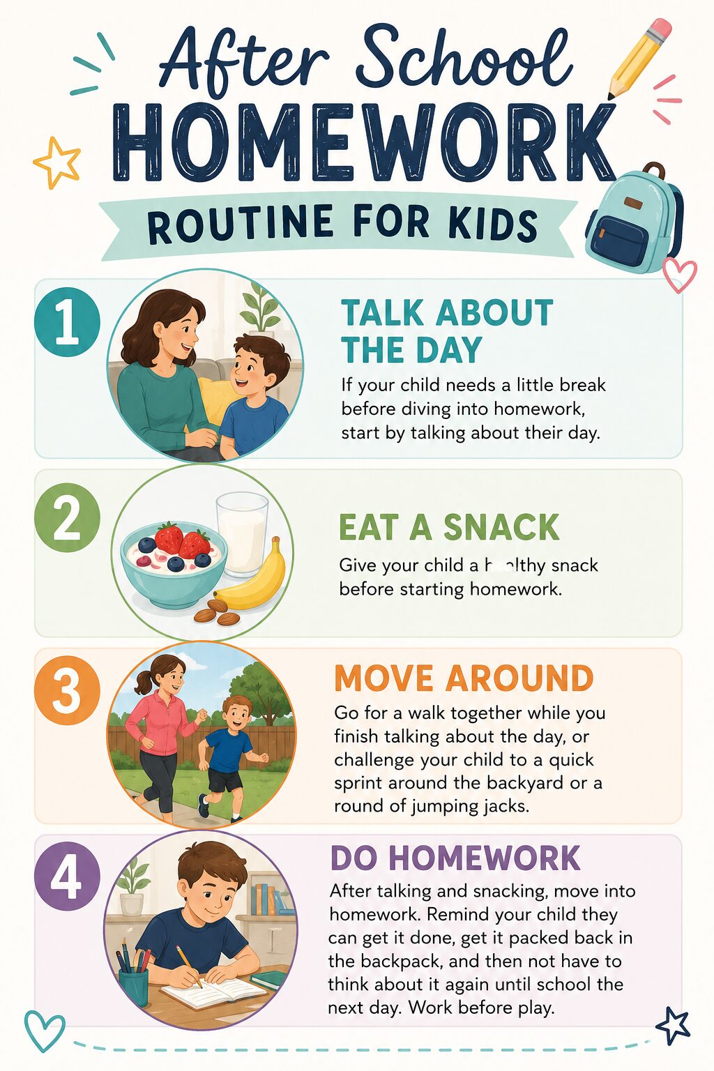 After School Homework Routine graphic