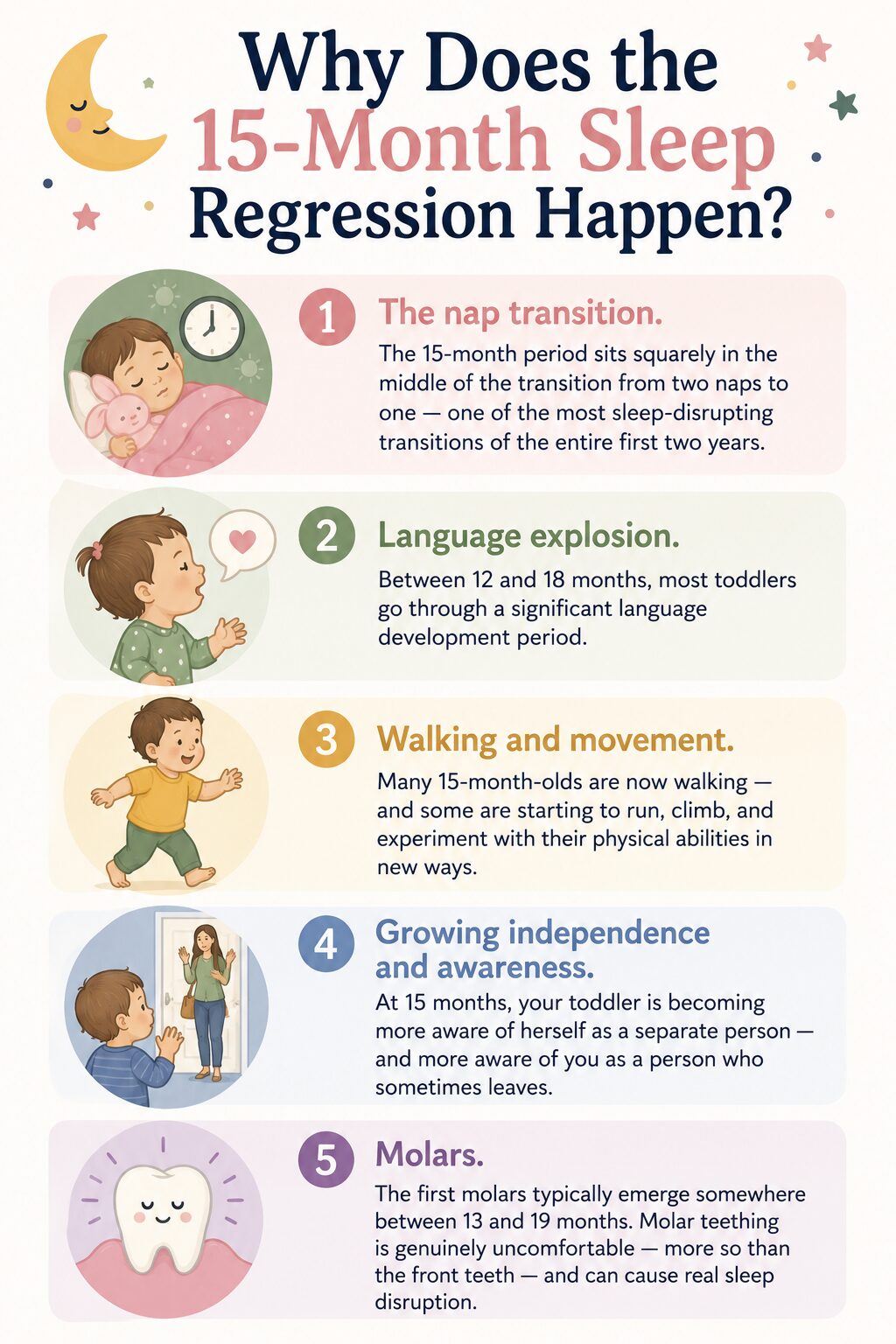 Why Does the 15-Month Sleep Regression Happen? graphic