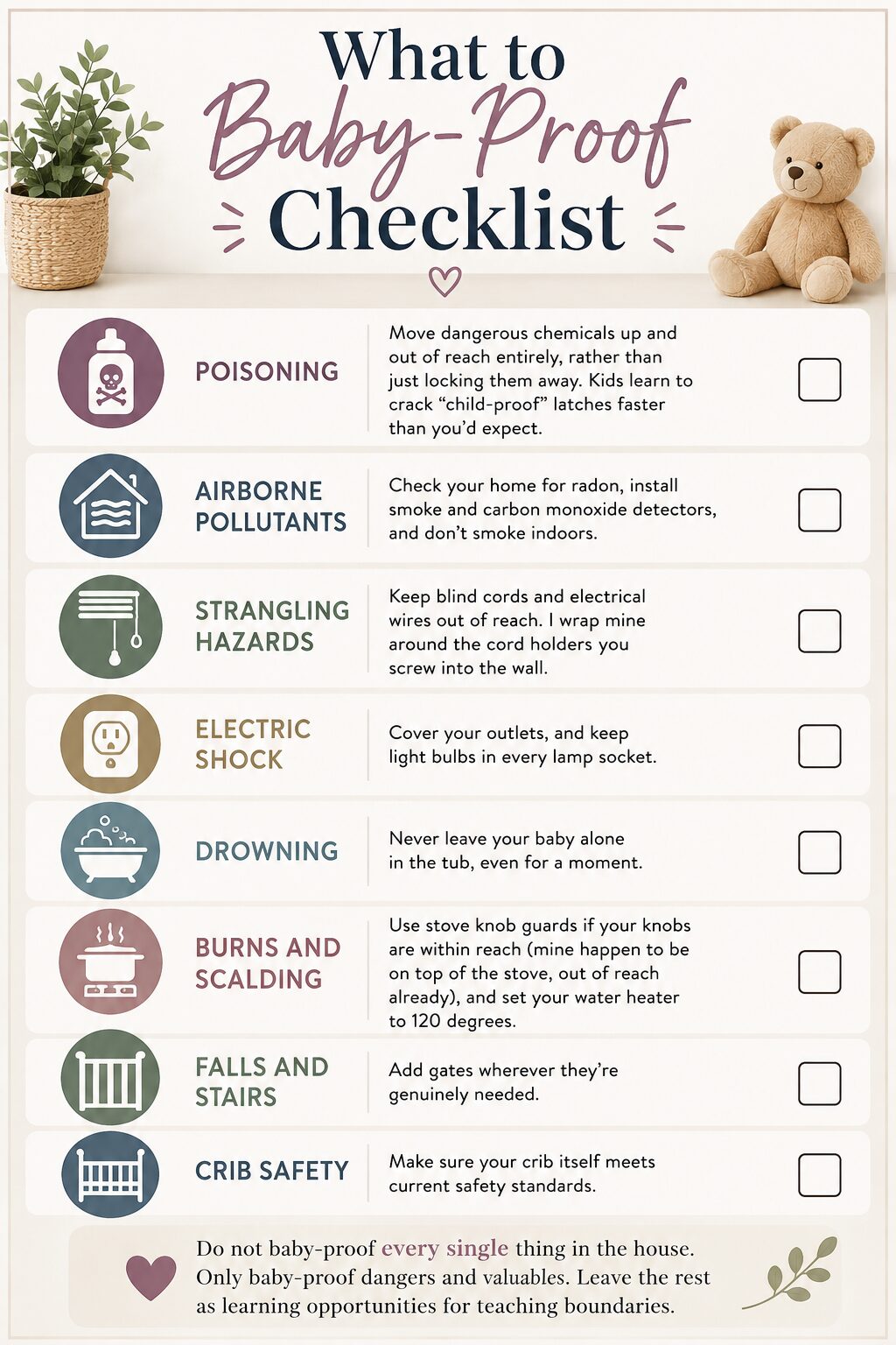 What to Baby-Proof Checklist graphic