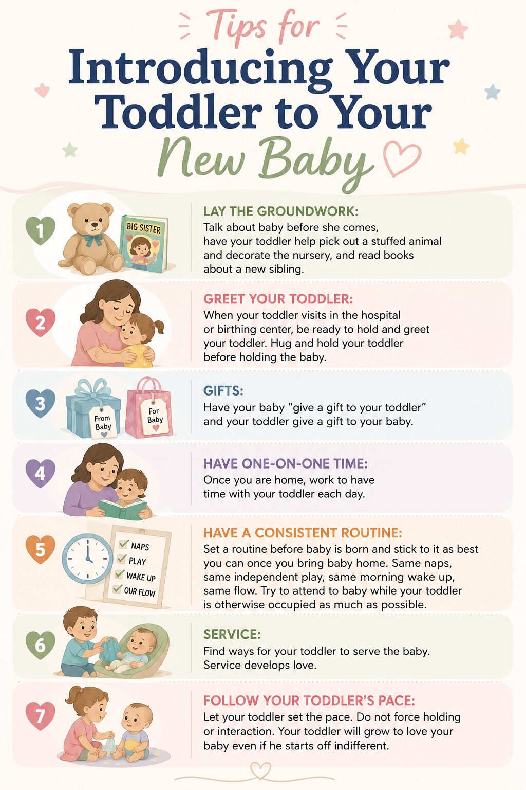 Introducing "Your Toddler To Your New Baby infographic